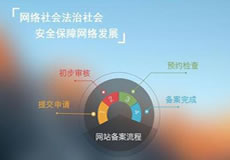關(guān)于華南BGP機(jī)房公安備案的緊急通知！