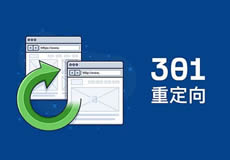 全站301跳轉(zhuǎn)不帶www域名，排除本地和二級域名